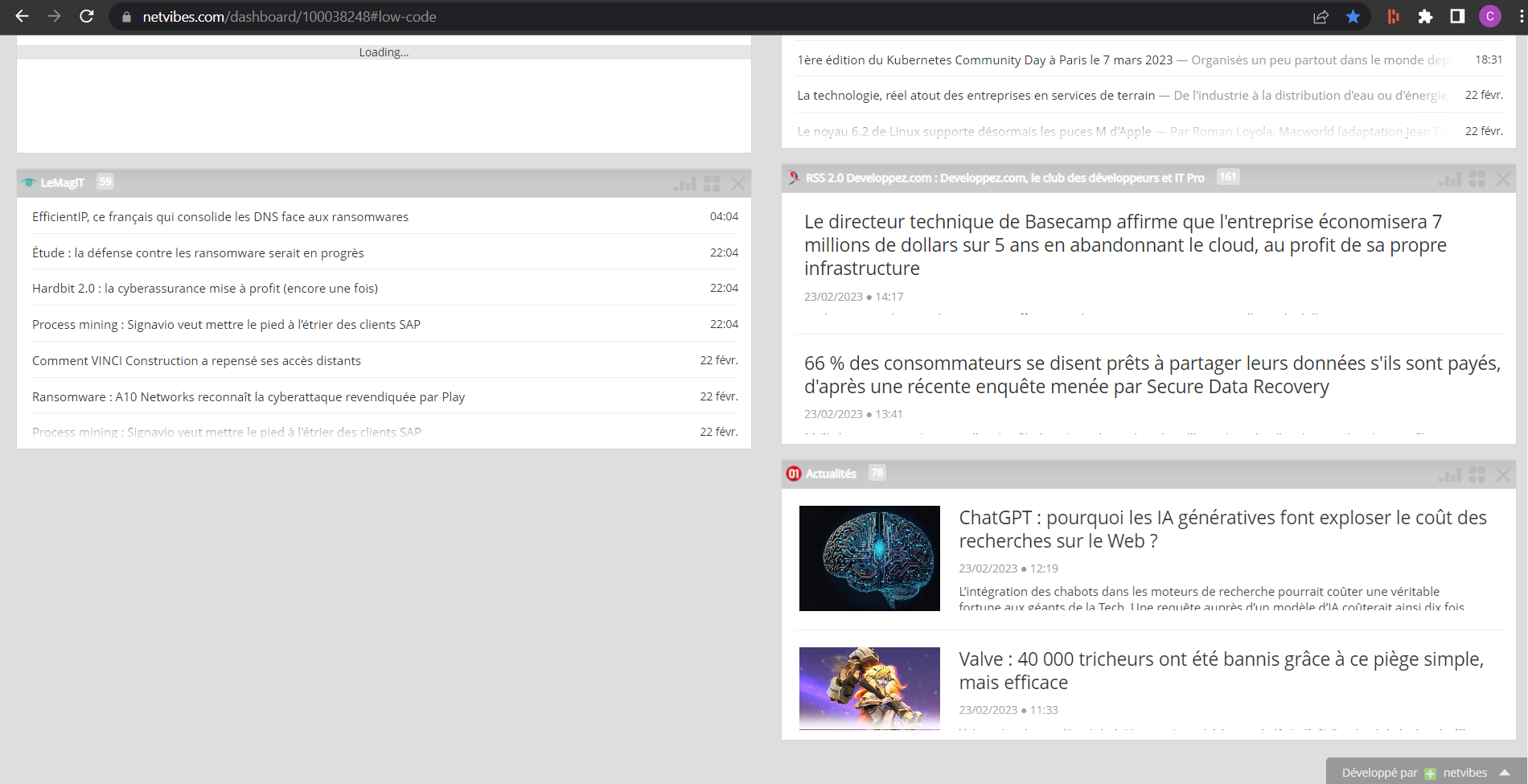 Dashboard de Netvibes